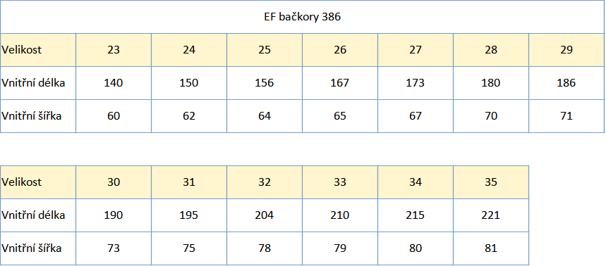 EF barefoot bačkory 385 otevřené 23_35 rok 2024